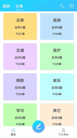 起引日記本記事截圖欣賞