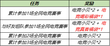 王者荣耀电竞小贝怎么获得 王者荣耀电竞小贝速刷攻略