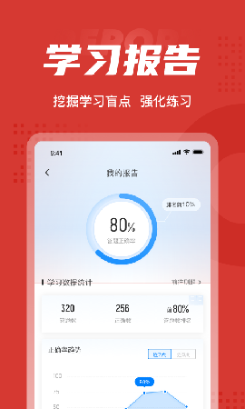 收銀員考試聚題庫截圖欣賞