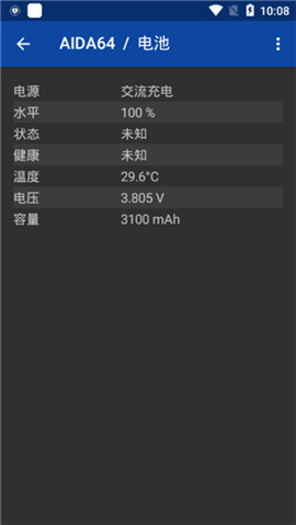 AIDA64截圖欣賞