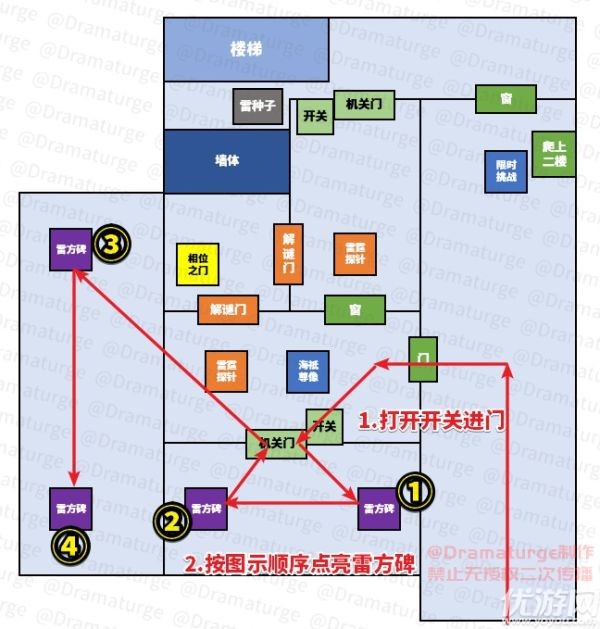 原神水月池继电石解密 原神水月池副本限时挑战攻略