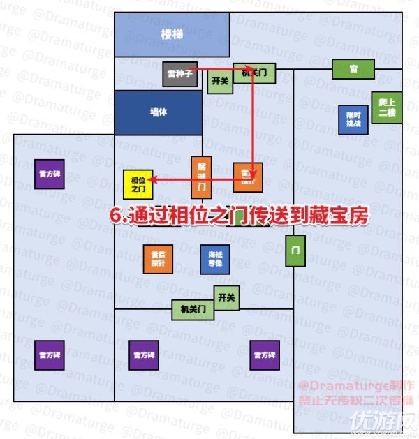 原神水月池继电石解密 原神水月池副本限时挑战攻略