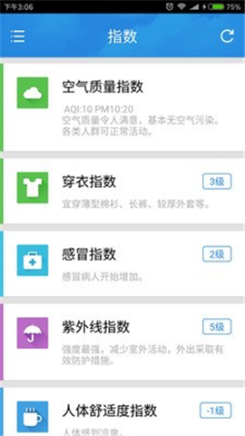 青海天氣截圖欣賞