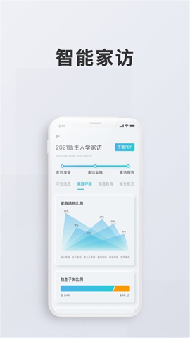 問(wèn)向教師截圖欣賞