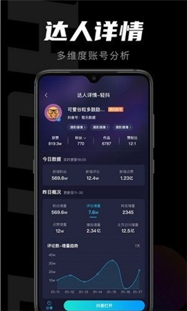 輕草截圖欣賞