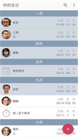 你的生日截圖欣賞