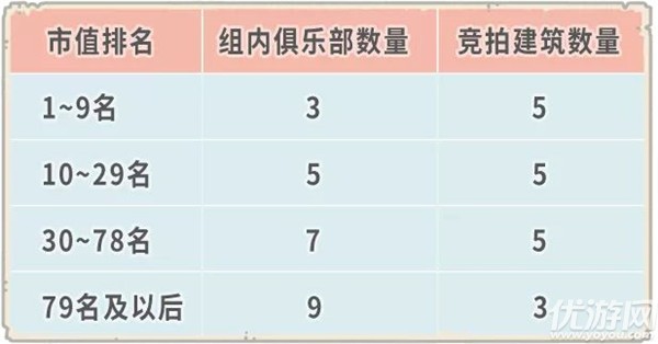 最强蜗牛中秋黄金周活动怎么玩 2021中秋黄金周活动攻略