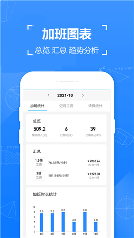 簡單記加班截圖欣賞