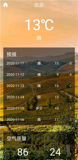 巧星天氣截圖欣賞