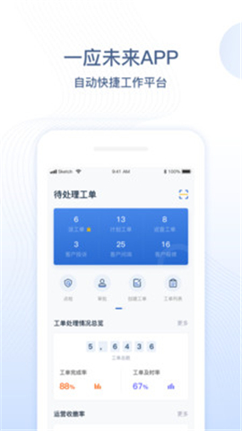 一應(yīng)未來