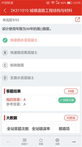 美題
