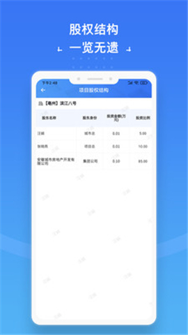 城房合伙人截圖欣賞