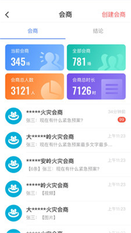 防火碼