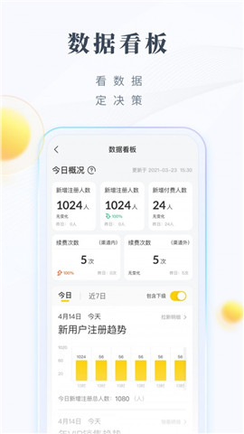 領(lǐng)閱