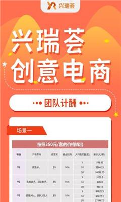 興瑞薈截圖欣賞