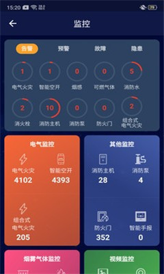 安訊消防截圖欣賞