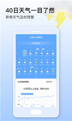 美妙天氣截圖欣賞