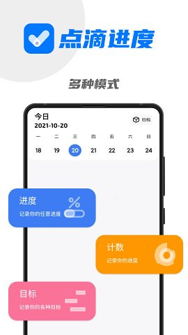 點(diǎn)滴進(jìn)度