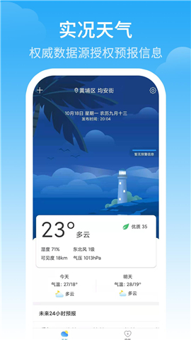 最佳天氣截圖欣賞