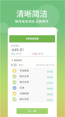 麻薯記賬