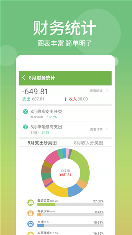 麻薯記賬截圖欣賞