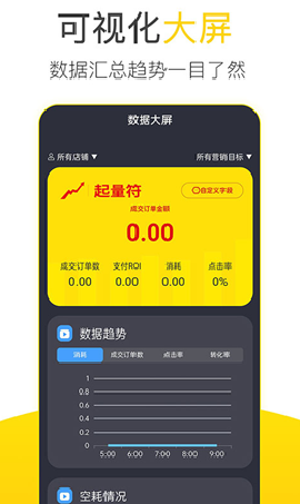 起量符截圖欣賞