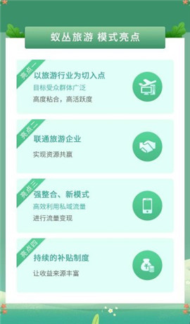 蟻叢旅游截圖欣賞