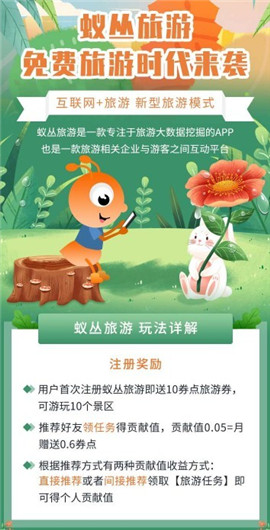 蟻叢旅游