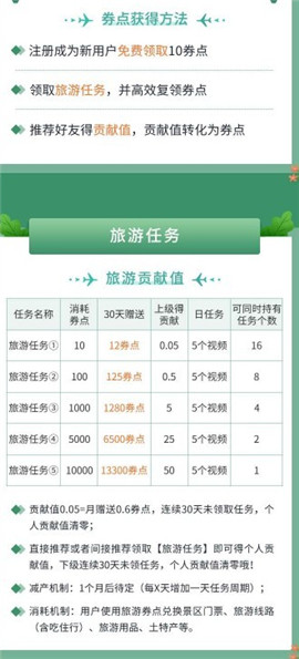 蟻叢旅游截圖欣賞