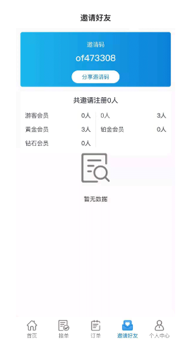 家傭小惠