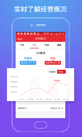店管家截圖欣賞