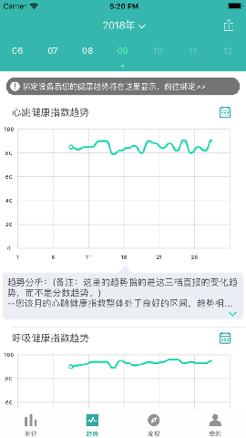 小in健康截圖欣賞