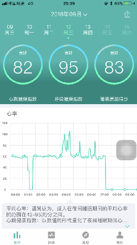小in健康截圖欣賞