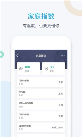 智享Home截圖欣賞