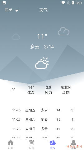 萍陽日歷截圖欣賞