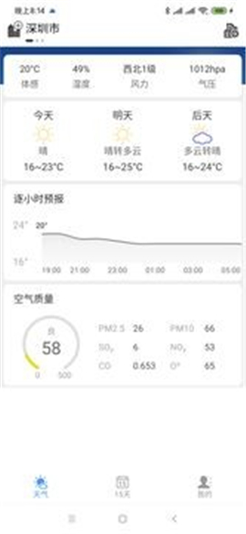 天氣小貼士截圖欣賞