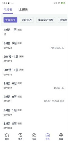 水電云管家
