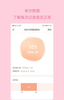 懷孕助手截圖欣賞