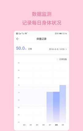 懷孕助手截圖欣賞