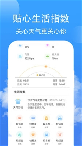 蟬悅天氣截圖欣賞