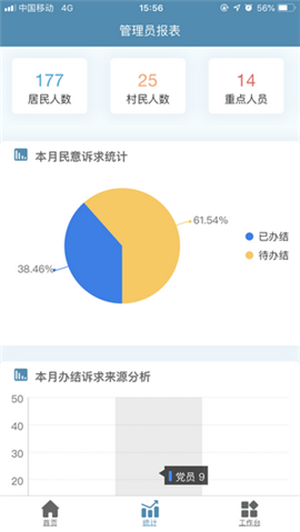 共建社區(qū)