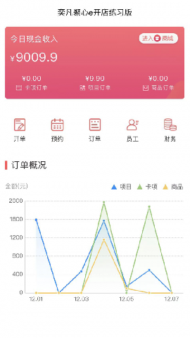 e開店截圖欣賞