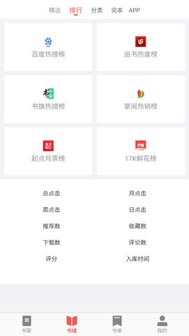 齊聚書小說截圖欣賞