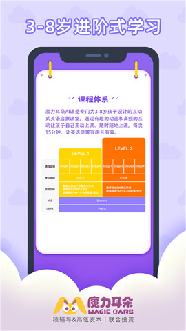 魔力耳朵截圖欣賞