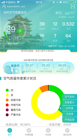 南昌智慧環(huán)保