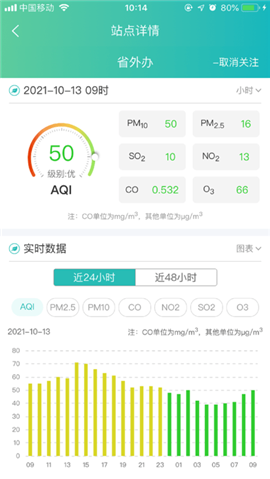 南昌智慧環(huán)保