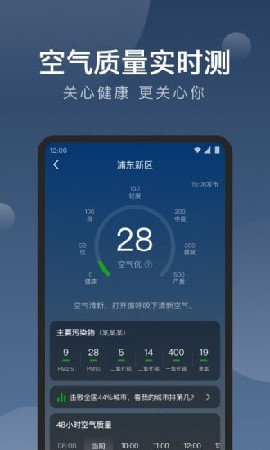 知雨天氣截圖欣賞