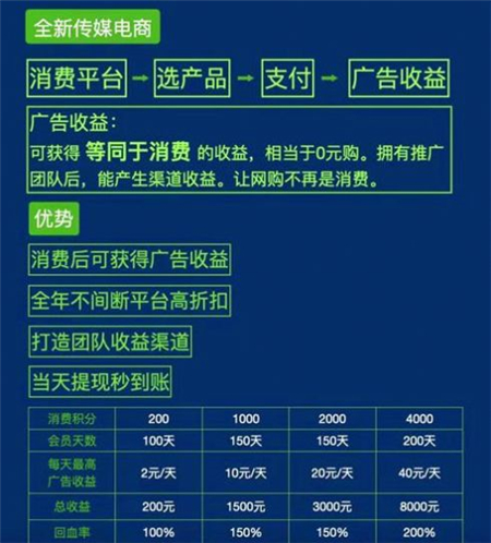 嗨購嚴選截圖欣賞