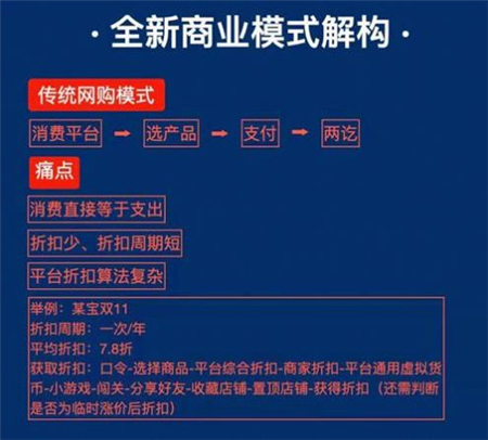 嗨購嚴選截圖欣賞