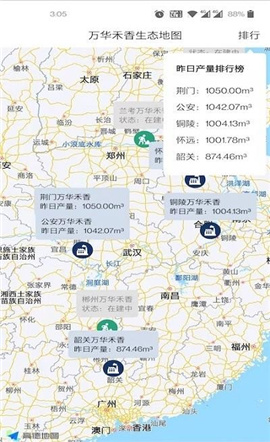 數(shù)字禾香截圖欣賞